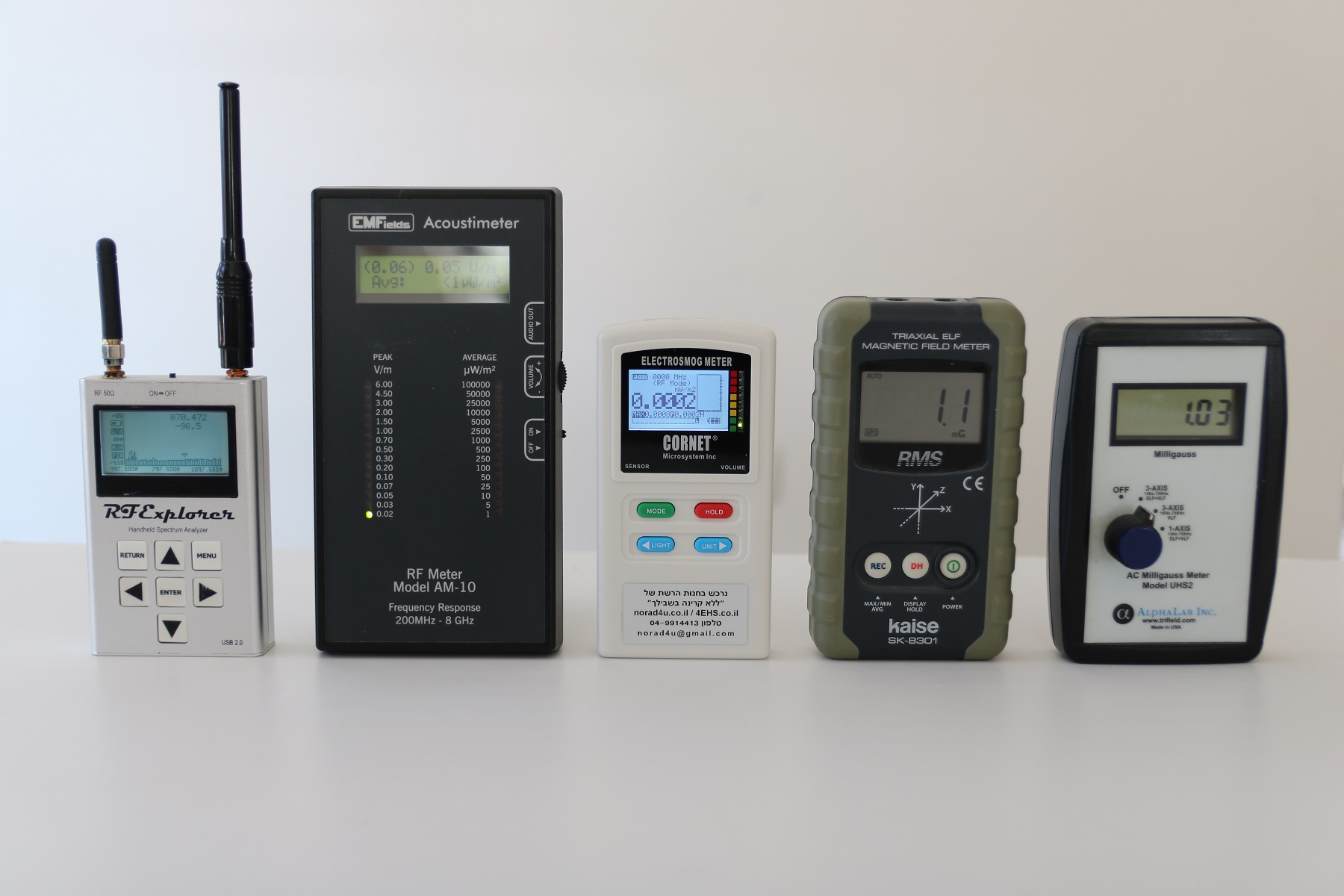 LATNEX AF-3500 EMF Meter RF Detector and Reader with 