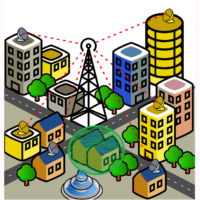 Radio Frequencies Radiation Protection