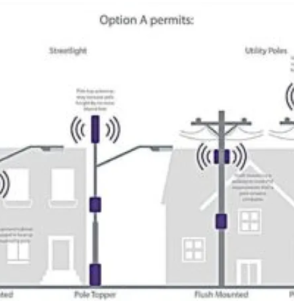 The section in the 2021-2022 Omnibus Bills, will ease the installation of cell towers