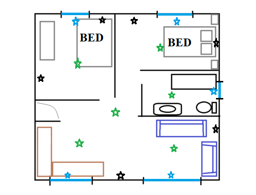 Location to test in an apartment: Blue stars - windows, Black stars - walls, Green stars - middle of the room
