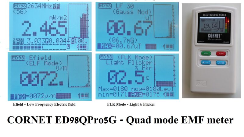 CORNETED98QPRO5G 'all in one' EMF meter with light sensor