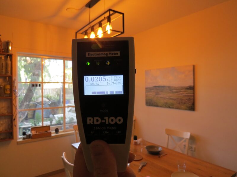 Center Room RF Measurement
