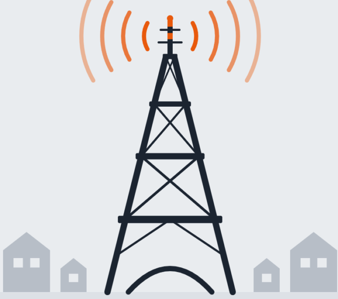 RF Radiation from General broadcasting TV-Radio