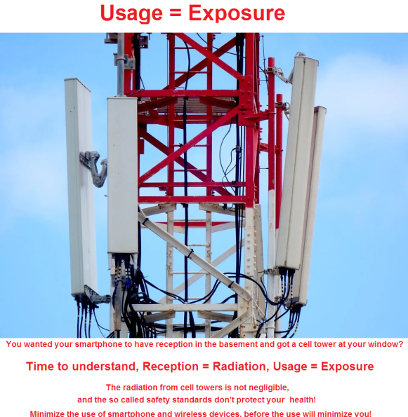 It is time to understand that Reception = Radiation , Usage = Exposure