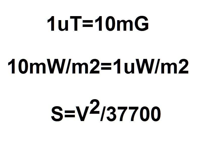 EMF / EMR units conversion No Radiation For You